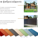 Фибросайдинг DECOVER 3600 x 190 x 8 мм Bordo купить в Сибае