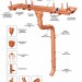 Водосток Aquasistem, система 150/100 - Тройник трубы медный купить в Сибае