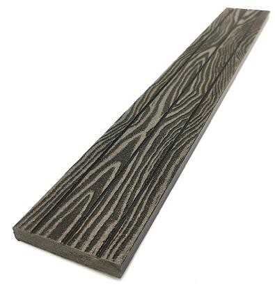 Торцевая декоративная планка NanoWood Венге купить в Сибае